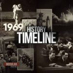 History Timeline Slideshow